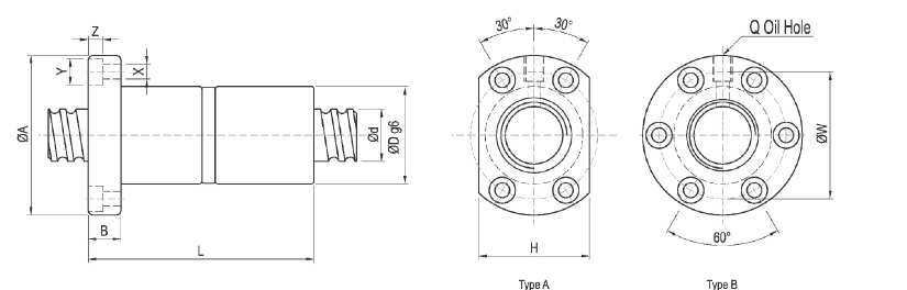 Ball Screw -  Type  FDI