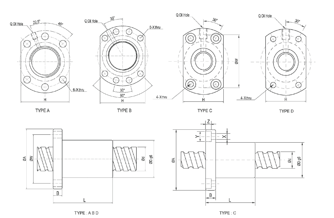 Ball Screw-Type SFC
